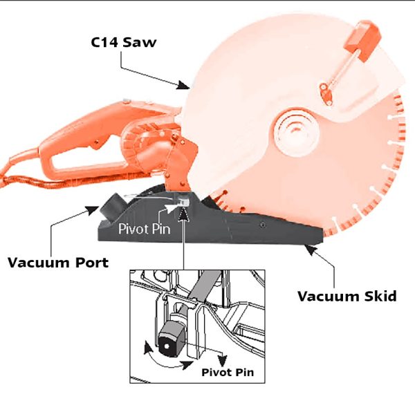 C14 Saw - Quickie Vacuum Skid Attach